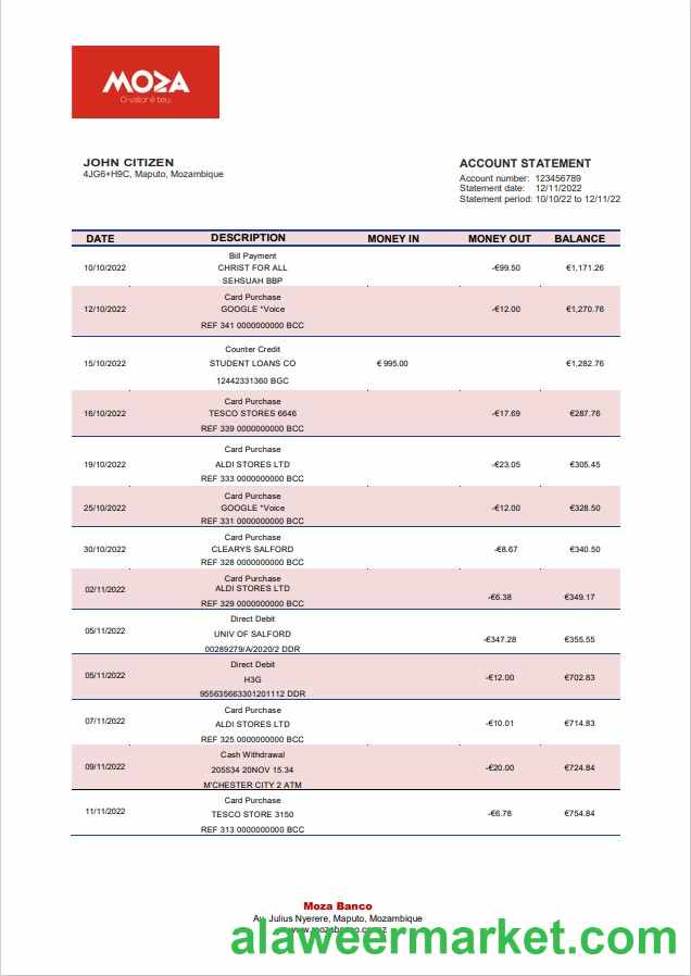 Mozambique Moza bank statement